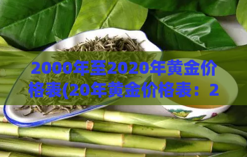 2000年至2020年黄金价格表(20年黄金价格表：2000-2020)